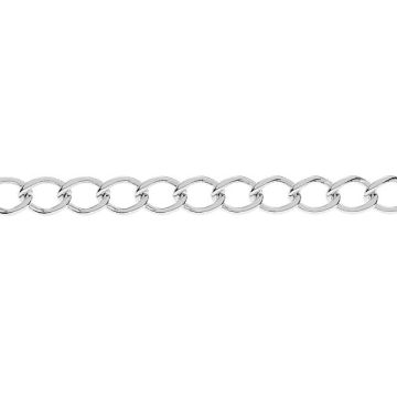 Rombo Bulk-Kette*Sterlingsilber 925*RH – weiß rhodiniert